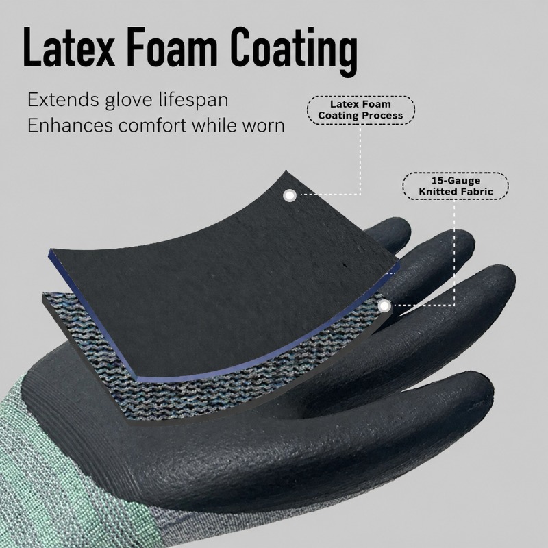 Guantes de Trabajo Recubiertos - Nitrile Mechanic Glove reseña y precio